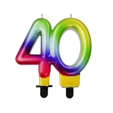 Świeczki urodzinowe